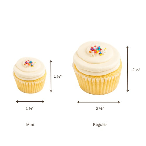 Cupcake Sizes
